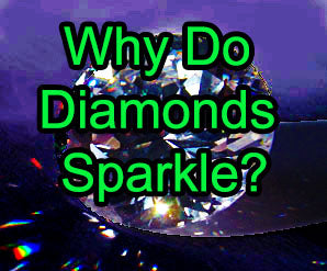 Lear more about what gives Diamonds their Fire!
